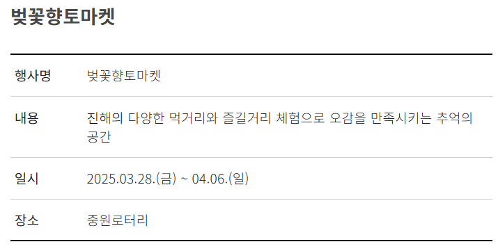 진해 군항제: 주차장 추천, 벚꽃명소, 이벤트, 볼거리, 맛집, 가볼만한곳, 드라이브
