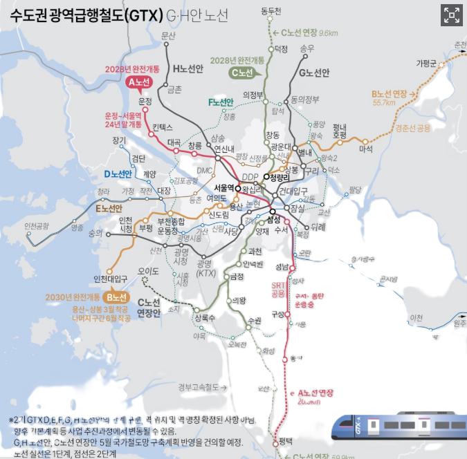 GTX, 신도시 개발 등 호재 지역 경매 투자 전략