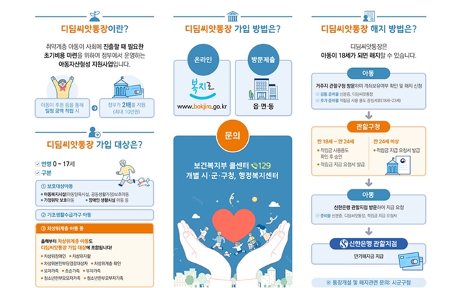 2025 청주 디딤씨앗통장 가입방법