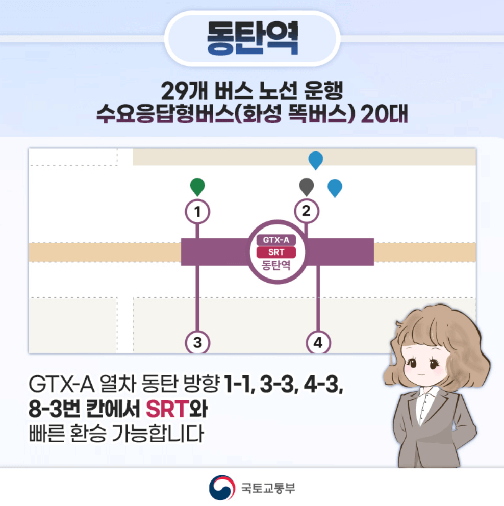 GTX-A 개통 노선도 이용요금 할인 환승 방법 시간표
