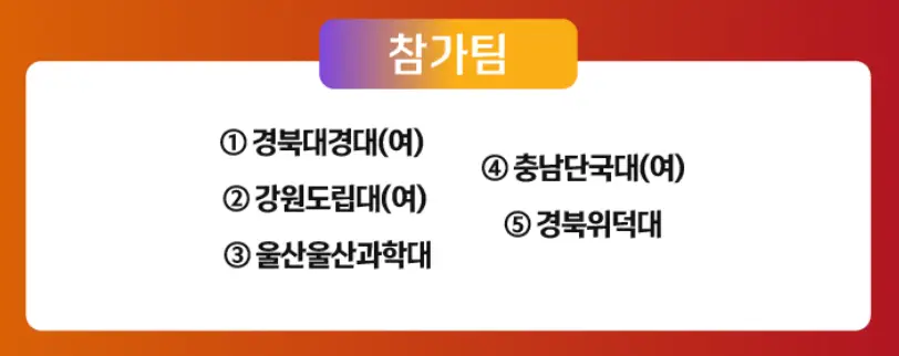 2025 추계 한국 여자 축구 연맹전 경기 일정 및 대진표
