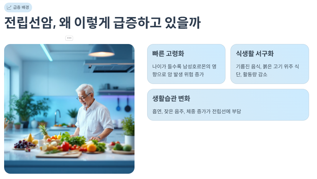 전립선암, 왜 이렇게 급증하고 있을까