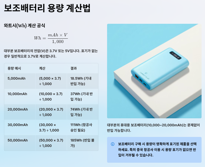 해외여행시 보조배터리(파워뱅크) 가이드: 비행기 탈 때 점검사항