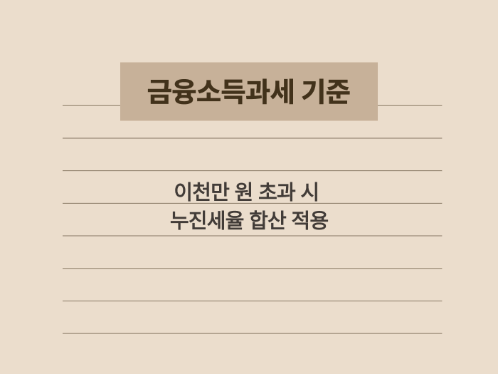 금융소득이 이천만 원을 넘었을 때의 과세 원리 설명 카드
