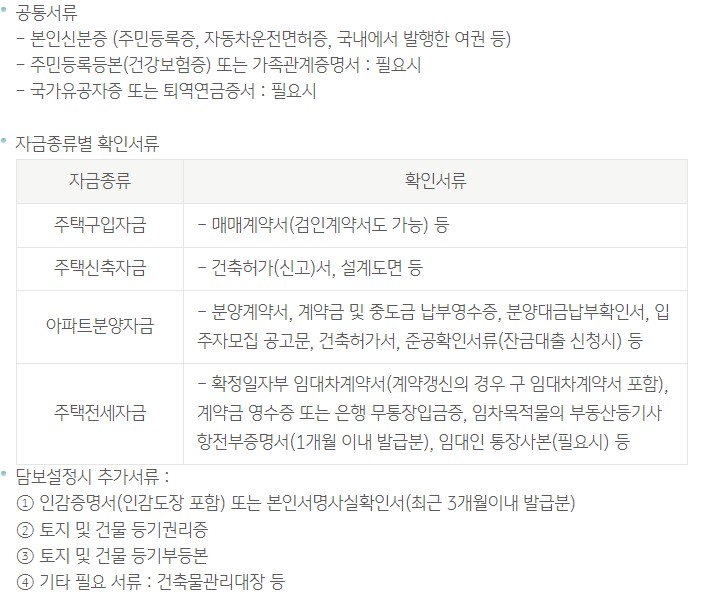 KB나라사랑대출(주택자금)