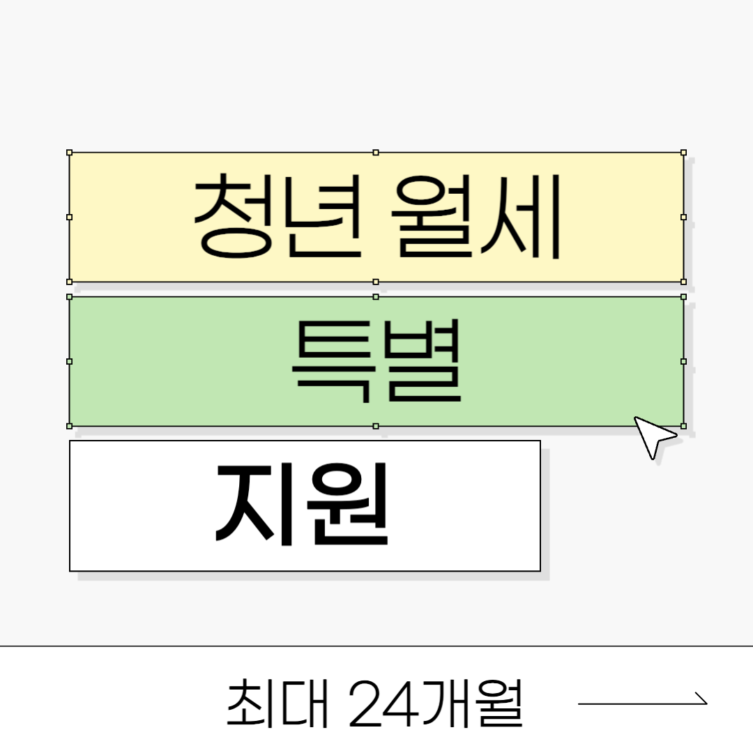 청년월세특별지원