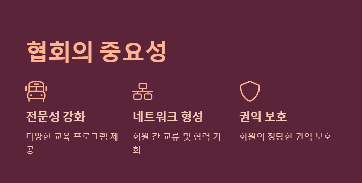 공인중개사협회의 중요성