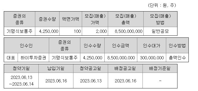 하이스팩8호 청약 증권사