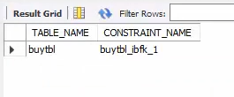mysql-index-문법
