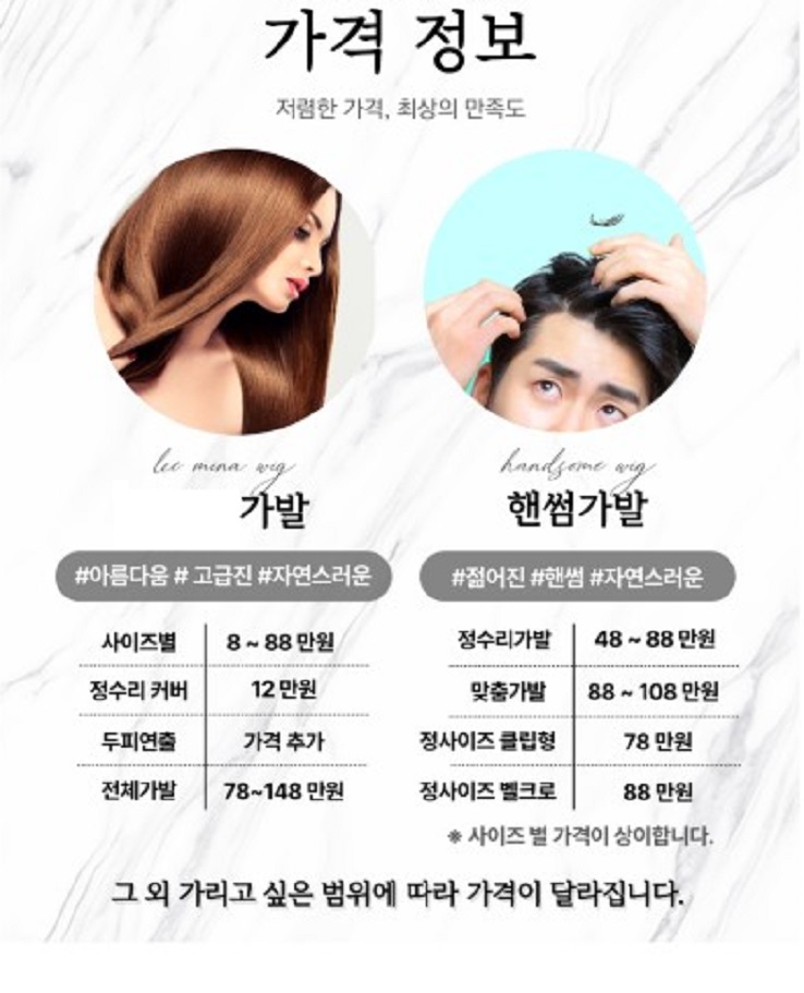 극한직업-가발-가격