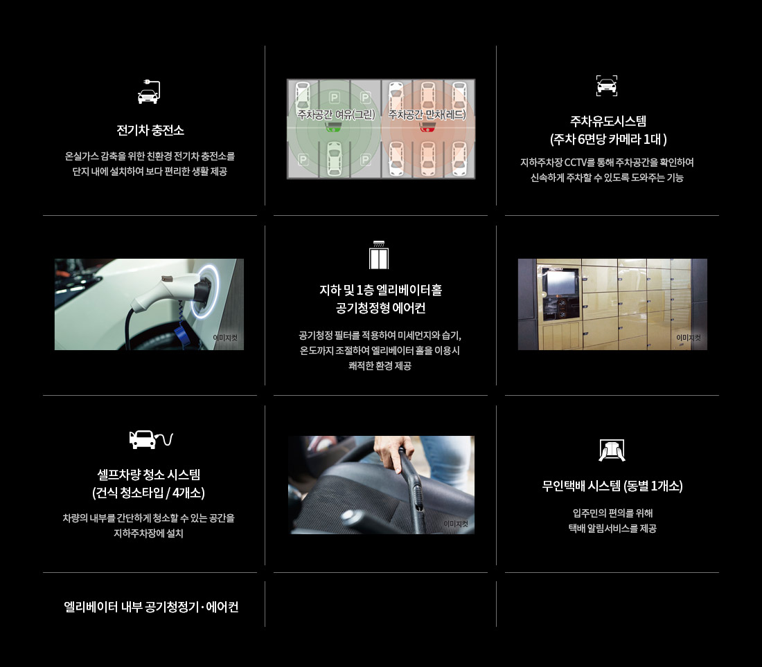 개과천선의 부동산뉴스-'영등포자이 디그니티' 23년 2월 분양 예정 (서울 영등포구 청약정보)