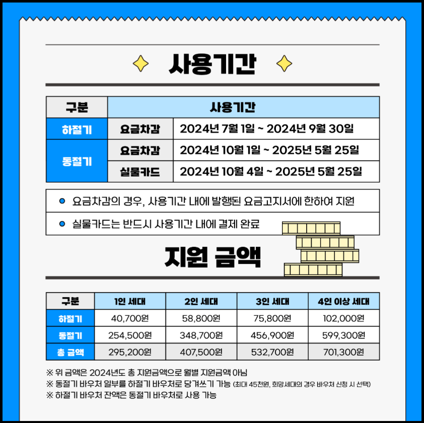 에너지바우처-신청자격-신청서류-신청기간-안내