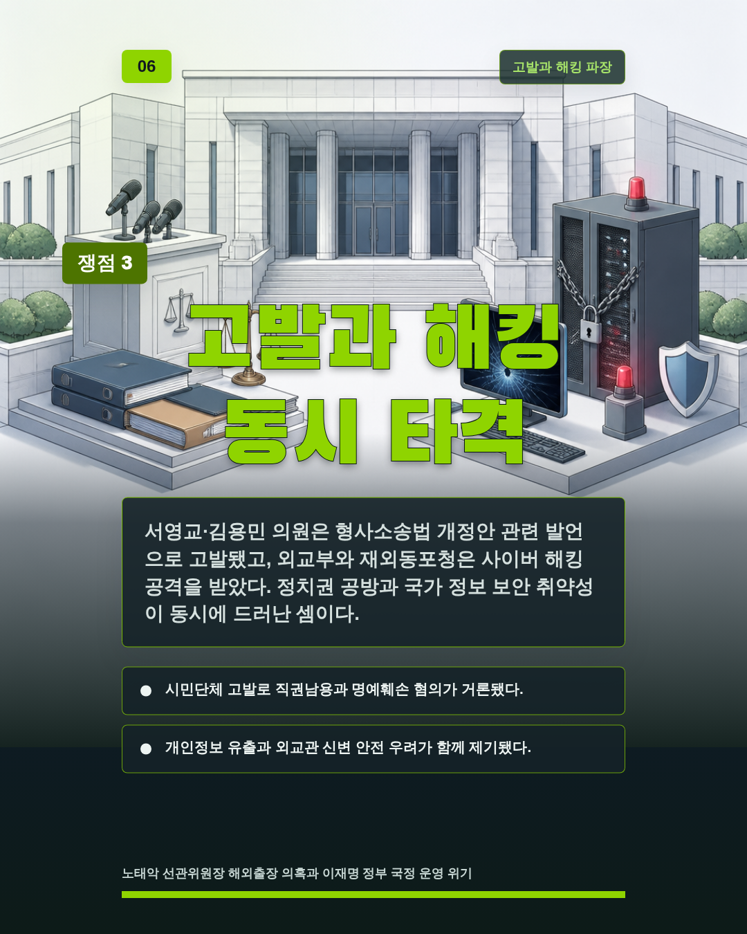 고발과 해킹 동시 타격