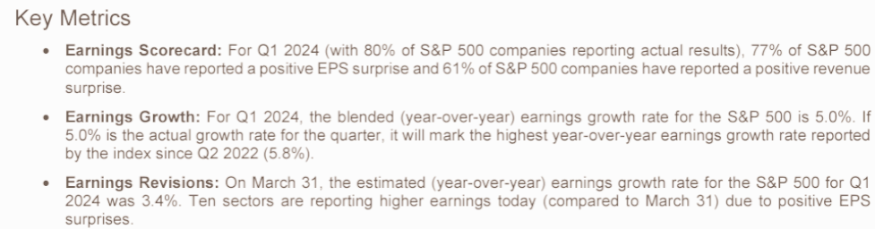 S&amp;P500 주요 실적 지표 차트