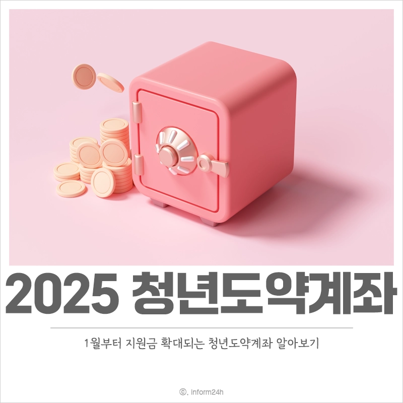 2025-청년도약계좌-금리-지원금-확대