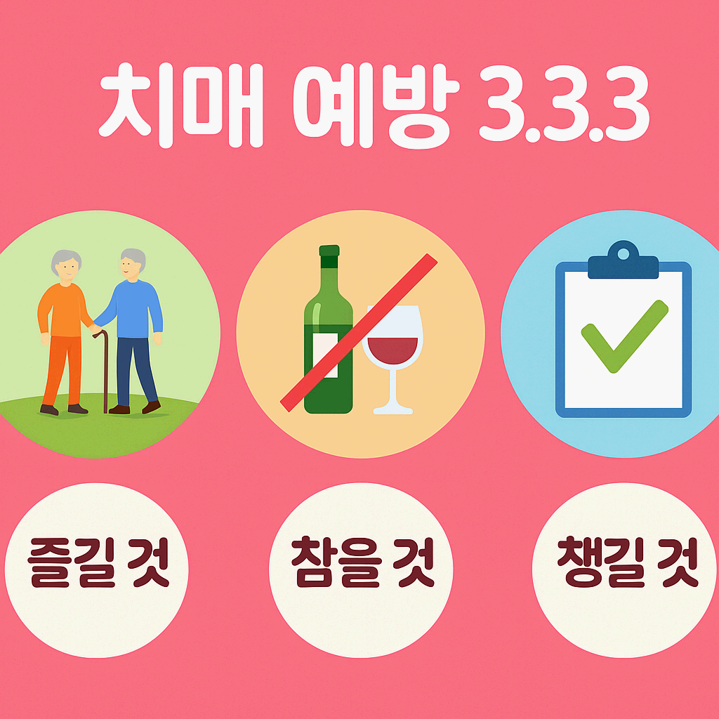 치매예방 333 수칙 완벽 가이드: 즐길 것, 참을 것, 챙길 것으로 지키는 뇌 건강