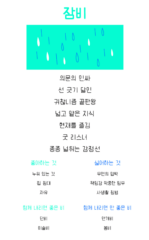 빗방울 성격테스트