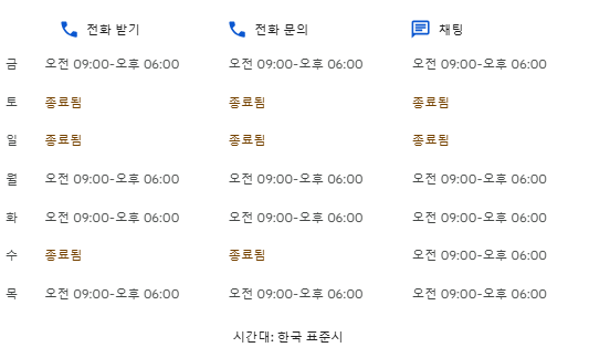 구글 플레이 기프트 사기 신고 - 문의하기
