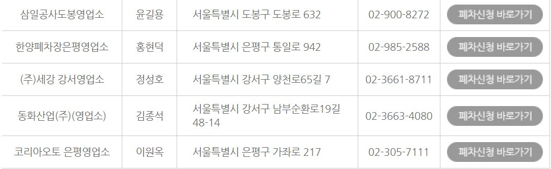 서울시 자동차 폐차장 연락처2