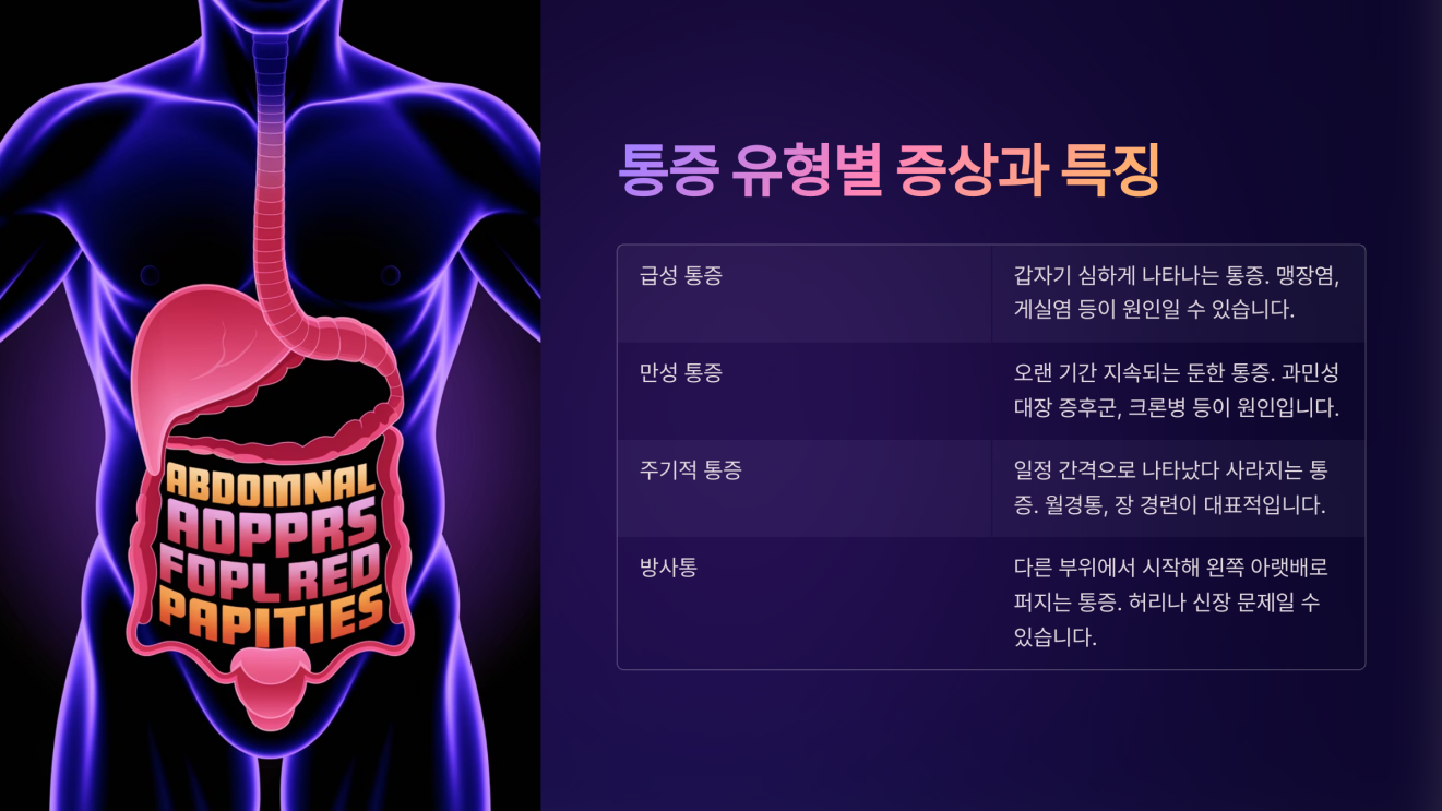 왼쪽 아랫배 통증 3