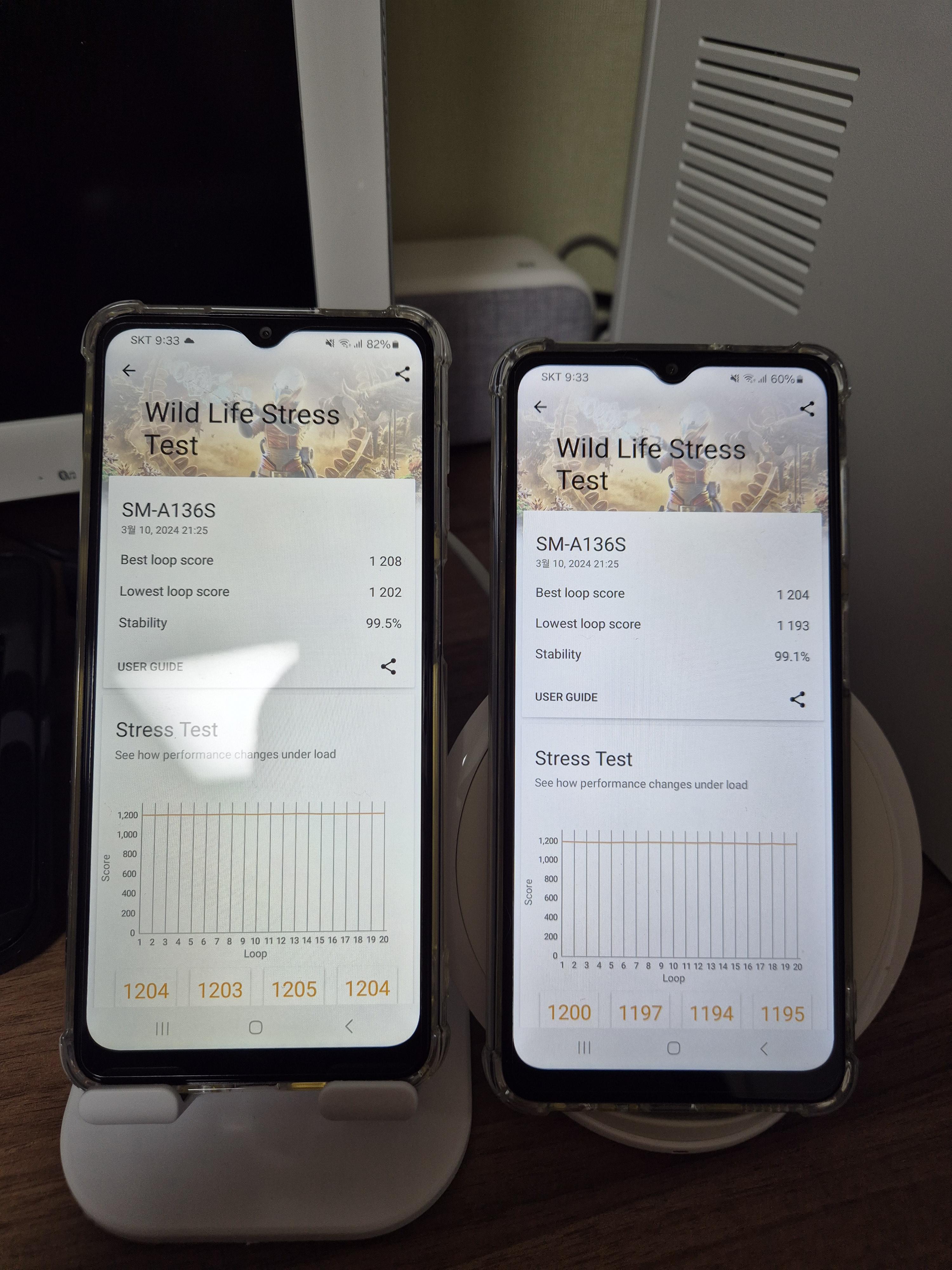 갤럭시 와이드6 3D마크 와일드라이프 익스트림 테스트 결과