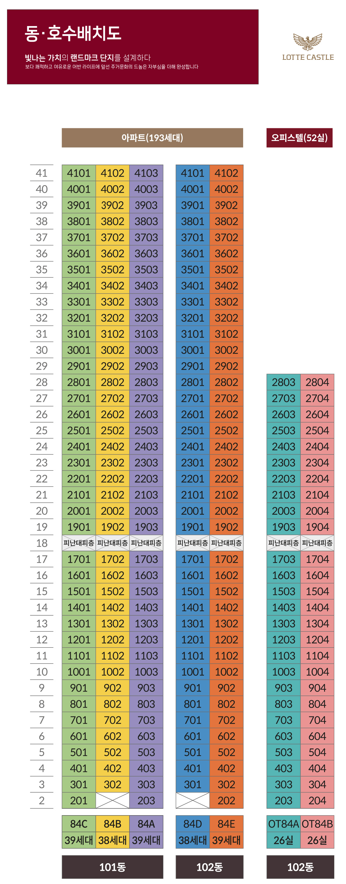 문수로 롯데캐슬 그랑파르크 아파트 분양가 분양일정 평면도 청약 입주자 모집공고 정보 안내