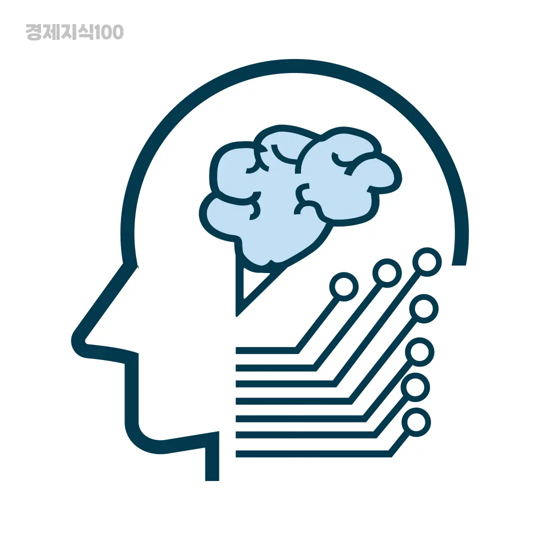 ai 관련 이미지4