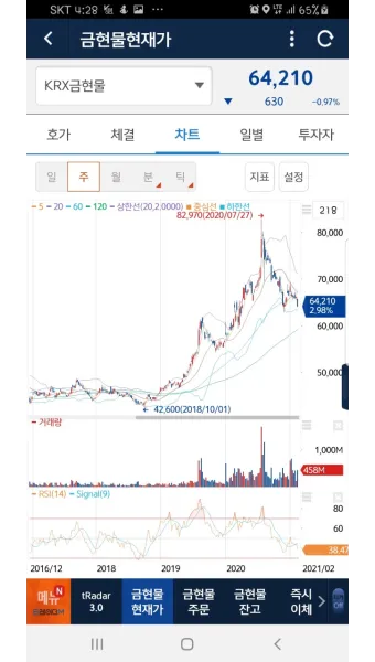 KRX 금시장 금현물 투자 방법 쉽게 따라하기로 거래입문_12