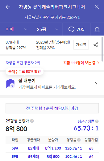 시세 비교단지
