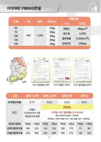 FF판넬 단열은 망했다 FF판넬 단점_24