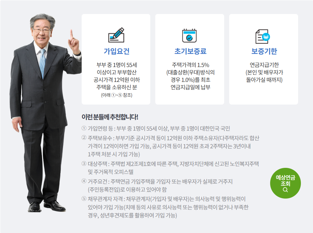 주택연금 수령액 계산 및 주택연금 가입조건 총정리