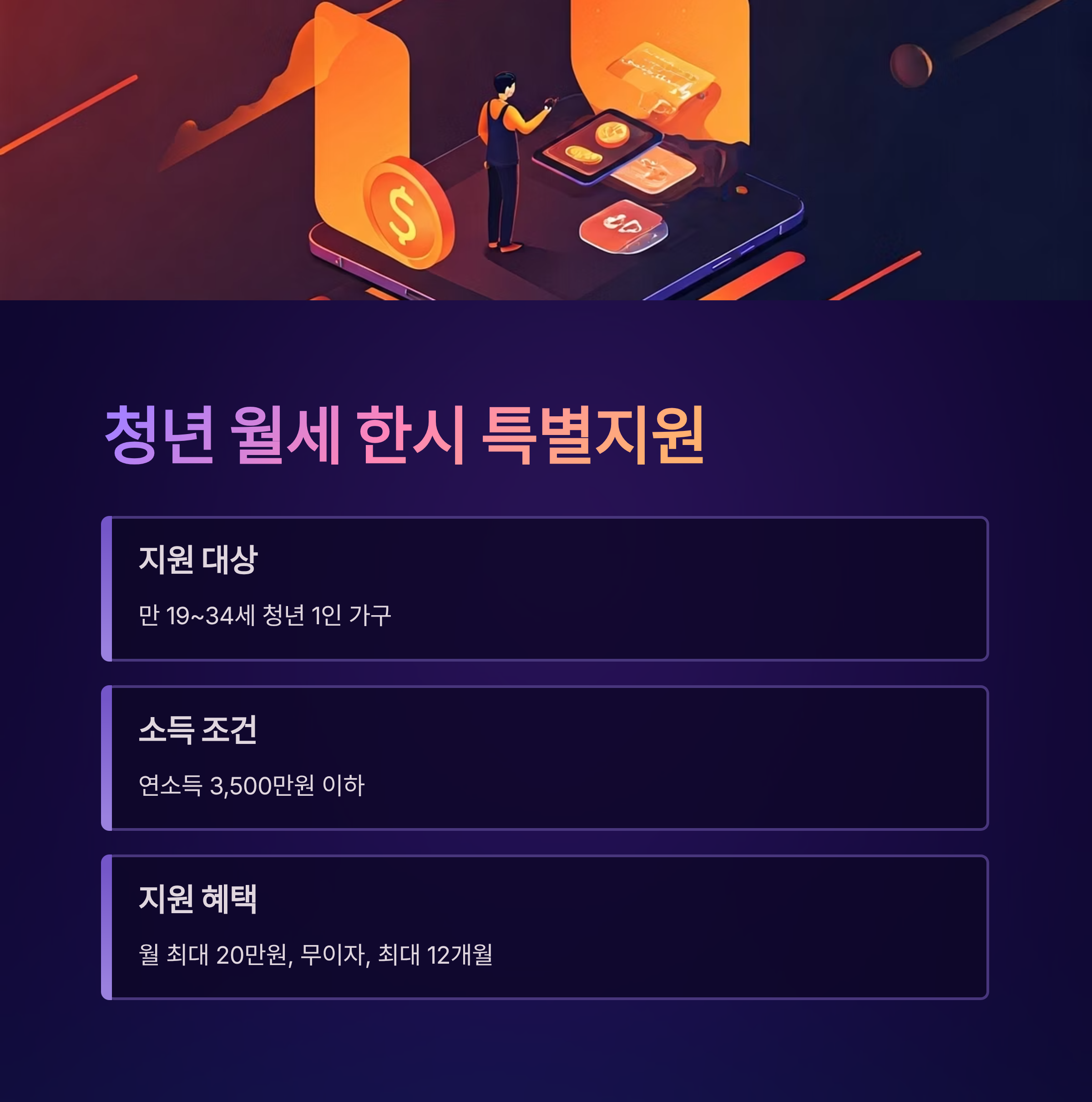 청년 주거지원 정책 월세 한시 지원