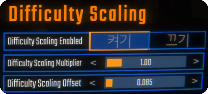 Difficulty Scaling