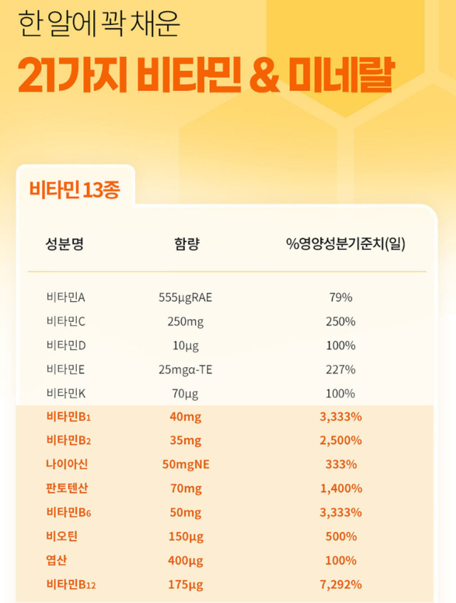 얼라이브 상품설명