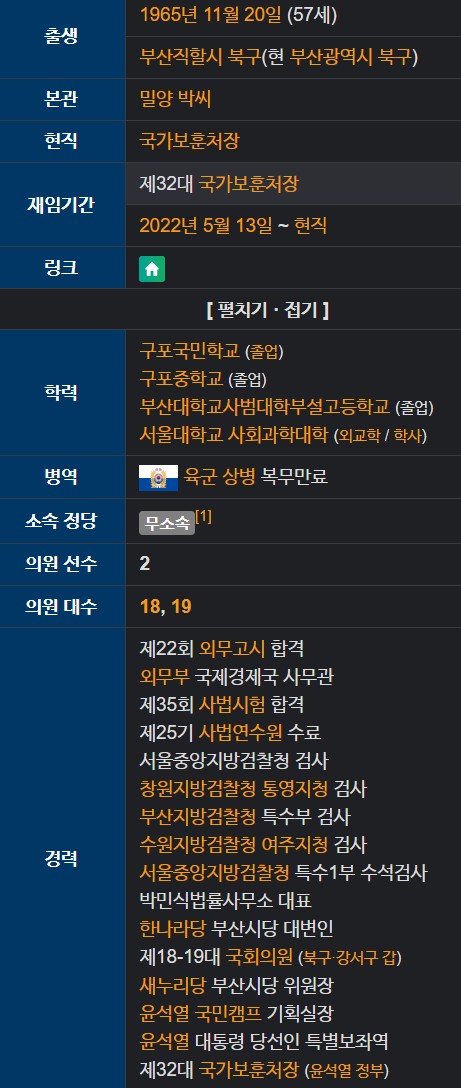 박민식 보훈처장 나이 학력 국회의원 경력 프로필