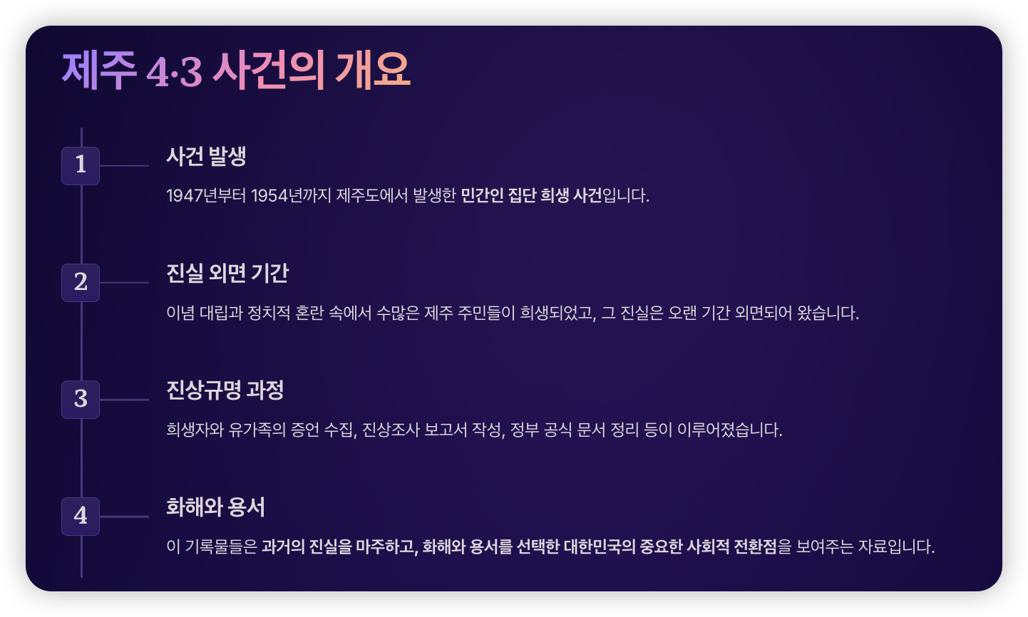 제주-4.3-기록물-개요