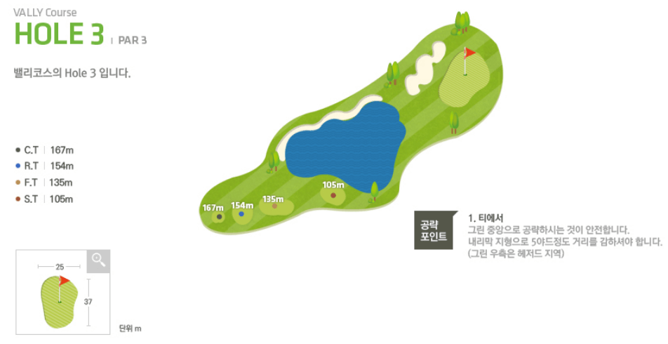 썬힐 골프클럽 밸리코스 3