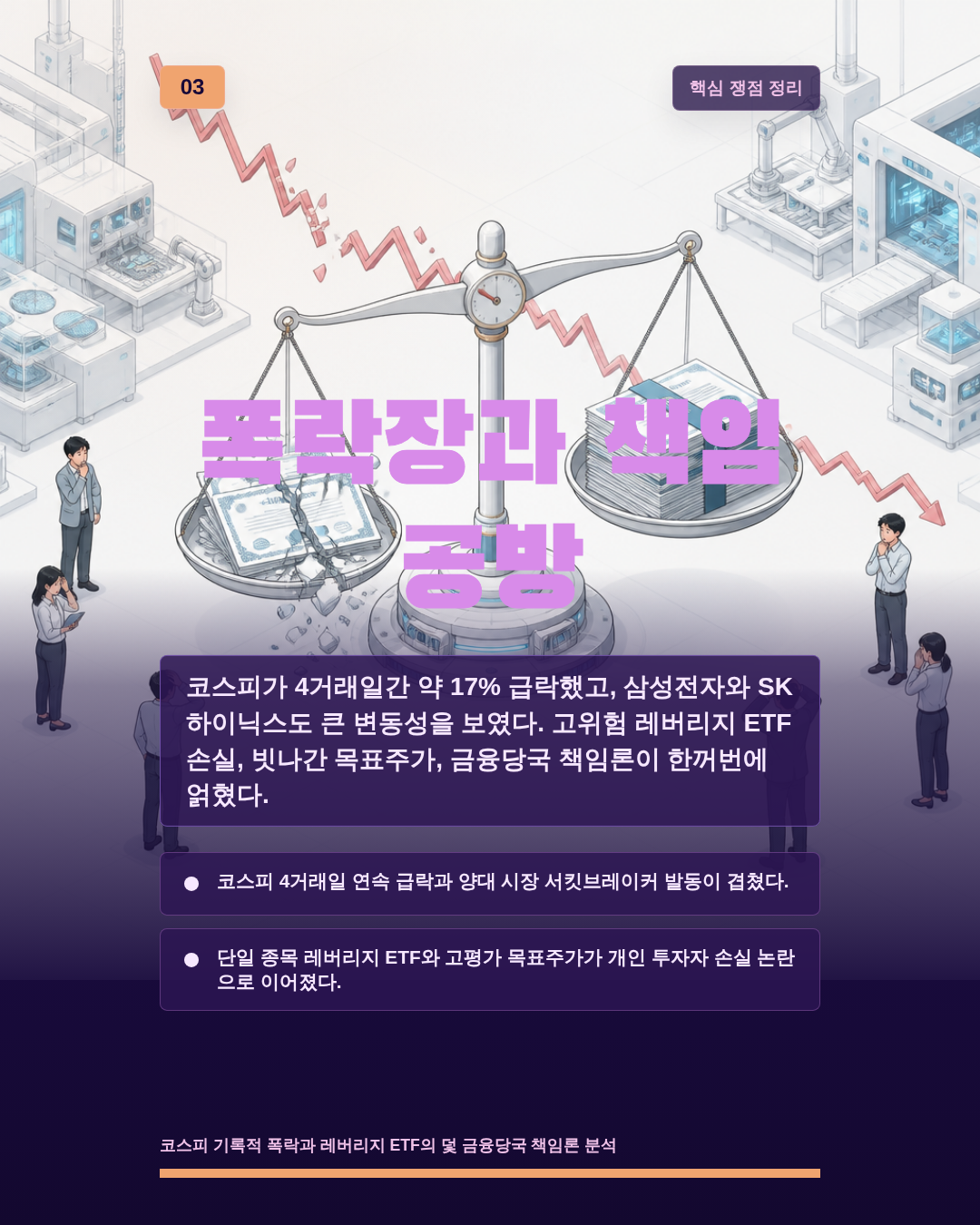 폭락장과 책임 공방