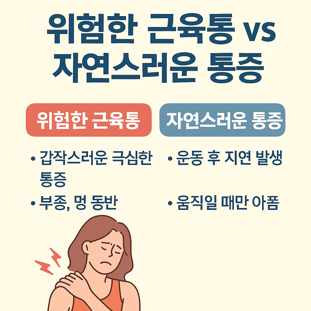 위험한 근육통 vs 자연스러운 통증 썸네일
