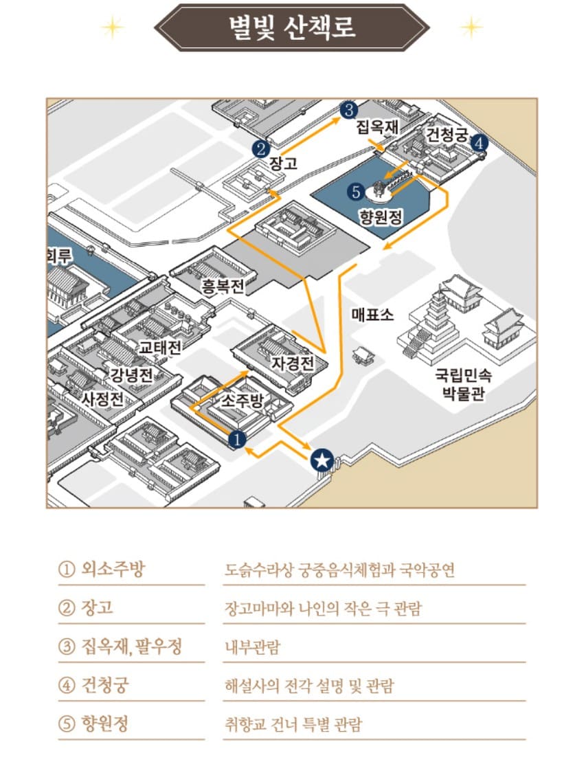 별빛 산책로