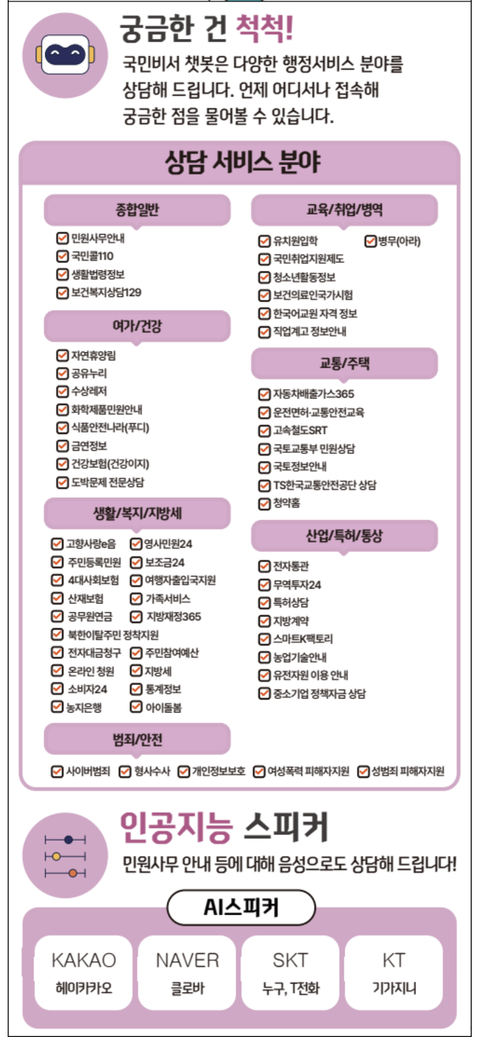 국민비서로 정부지원금 받는 꿀팁 (민생회복 소비쿠폰 신청법)