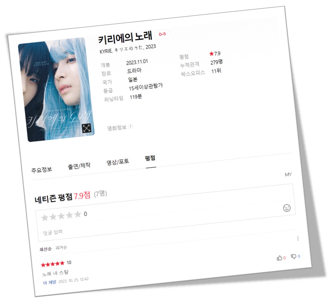 영화 평점 보기