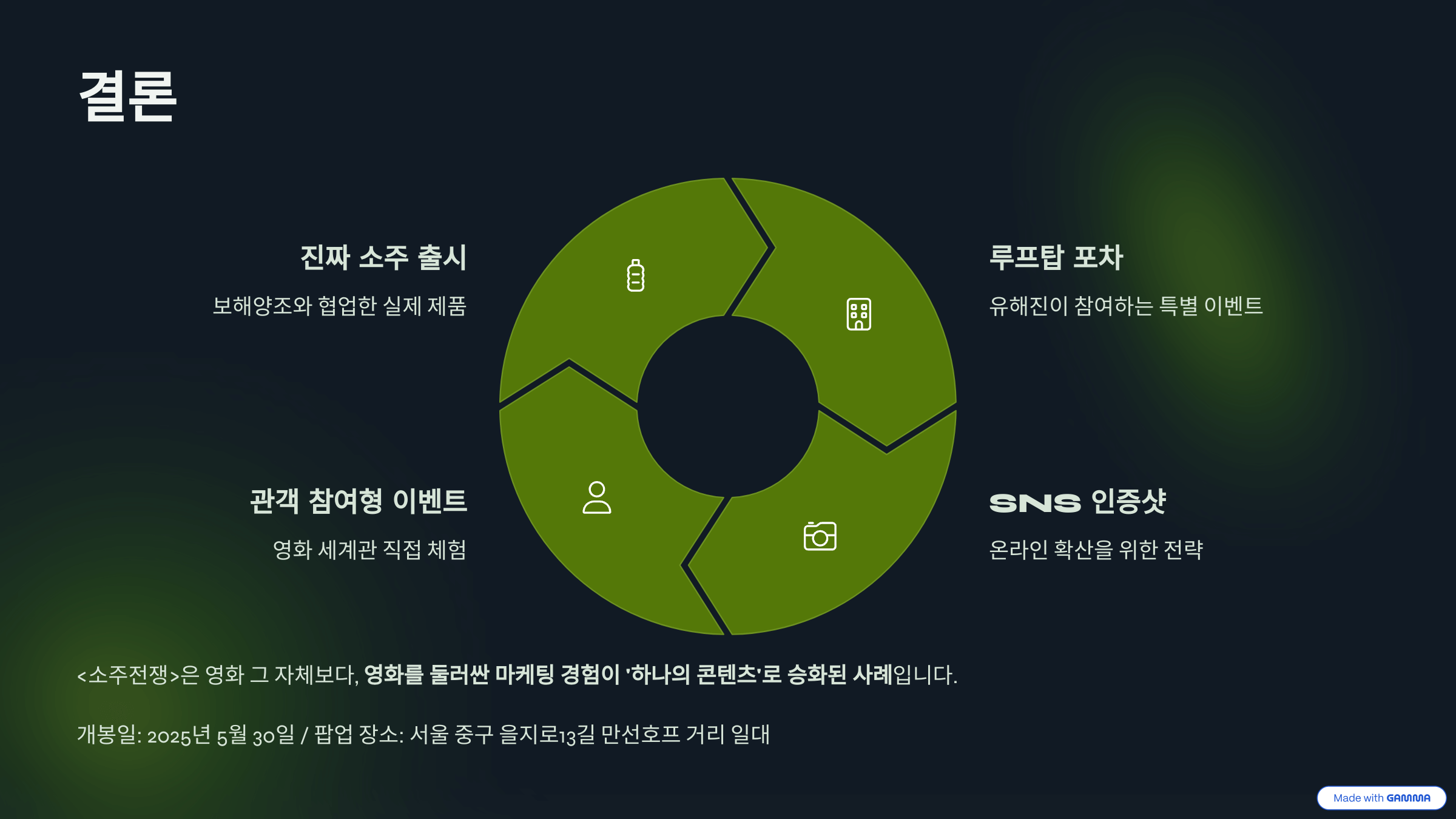 소주전쟁 만선호프 팝업 이벤트