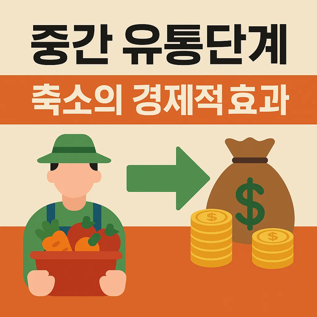 농업경제학 : 중간 유통단계 축소의 경제적 효과 – 농민과 소비자 모두에게 이득일까?