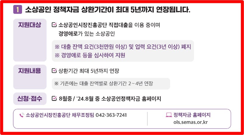 소상공인 금융지원 3종세트