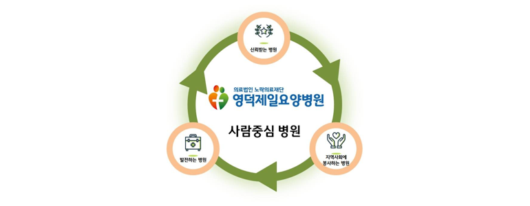 영덕군 가정의학과