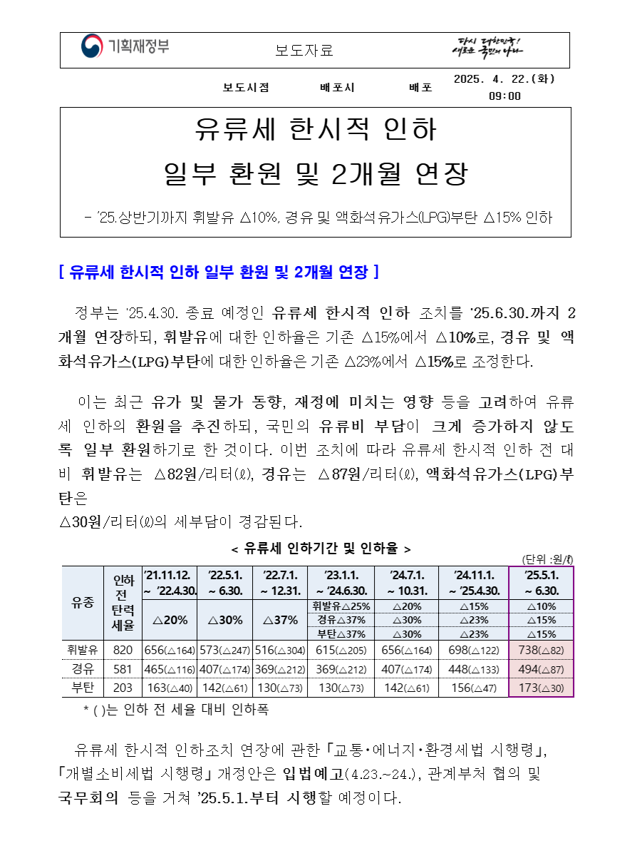 2025년 유류세 인하 정부 발표 정리 │ 이번 정책의 핵심 변화는?