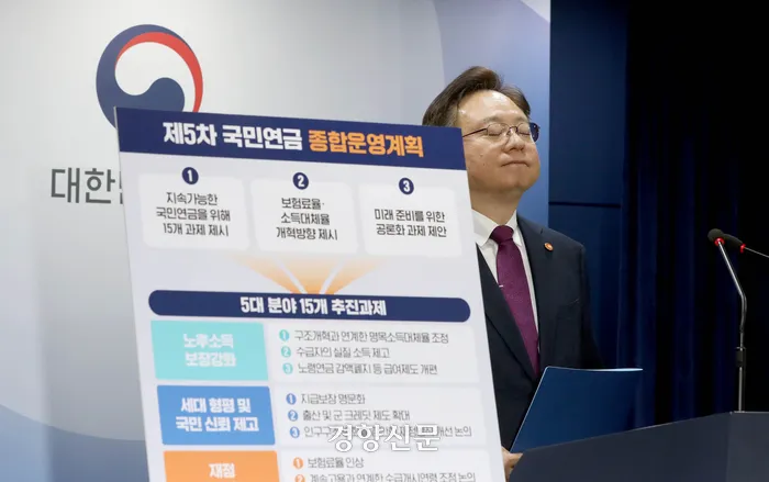 68년생 국민연금 수령나이