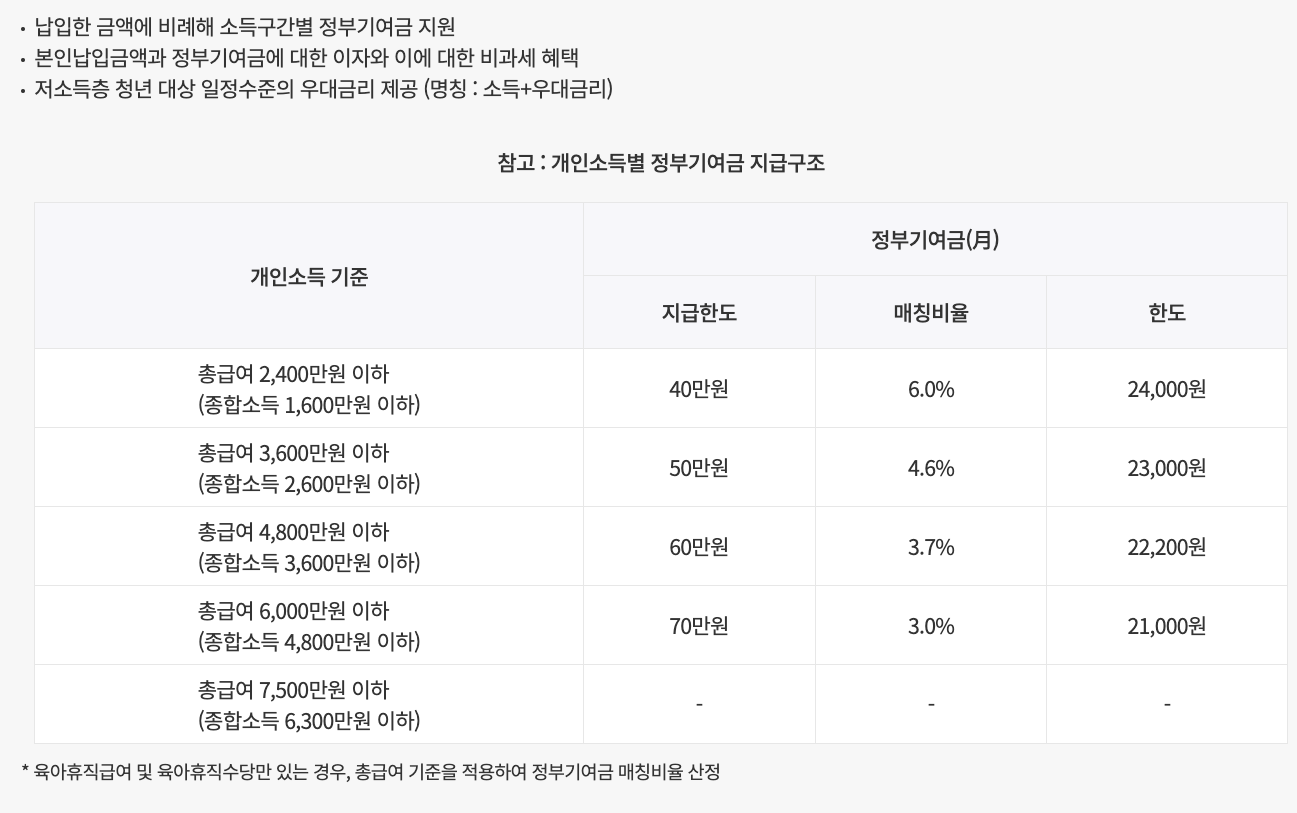 가입시 헤택