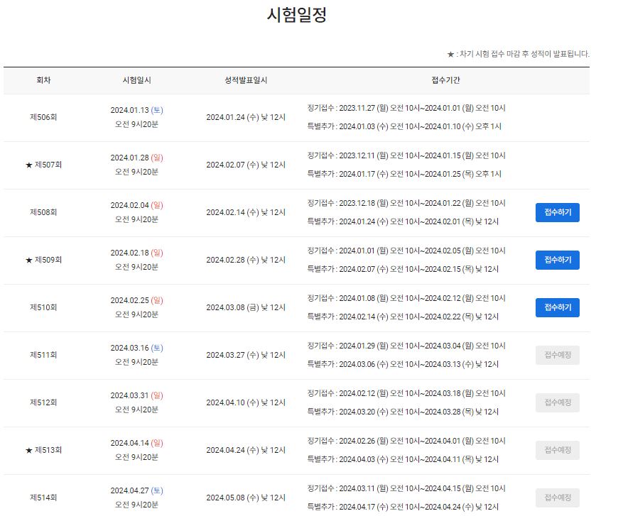 2024년 토익시험 일정 정리